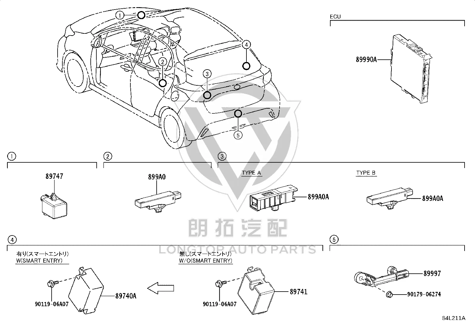 No.3 In-Car Electronic Key Antenna 89997-30100 for Toyota ALPHARD