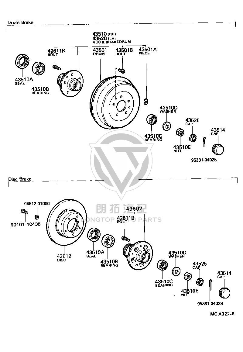 Front Wheel Oil Seal 90311-50005 for Toyota DYNA 100