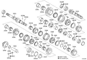 Input Shaft Bearing 90363-25081 for Toyota Auris