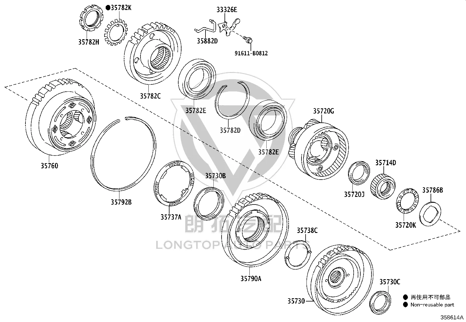 Needle Roller Bearing 90374-43003 for Toyota Corolla