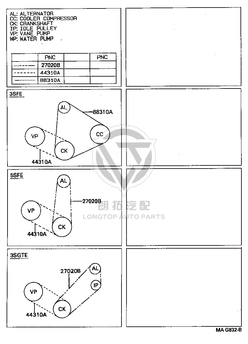 Alternator Serpentine Belt 90916-02355 for Toyota CELICA