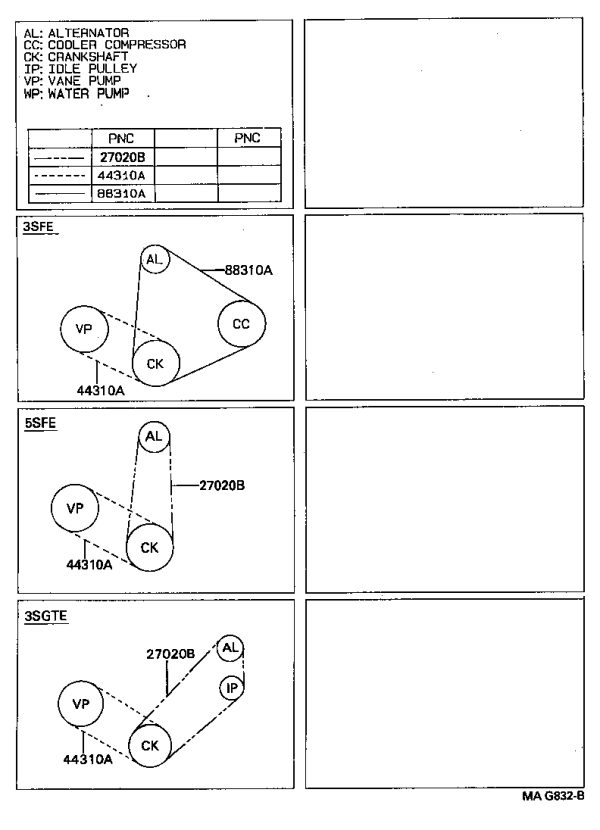 Alternator Serpentine Belt 90916-02355 for Toyota CELICA