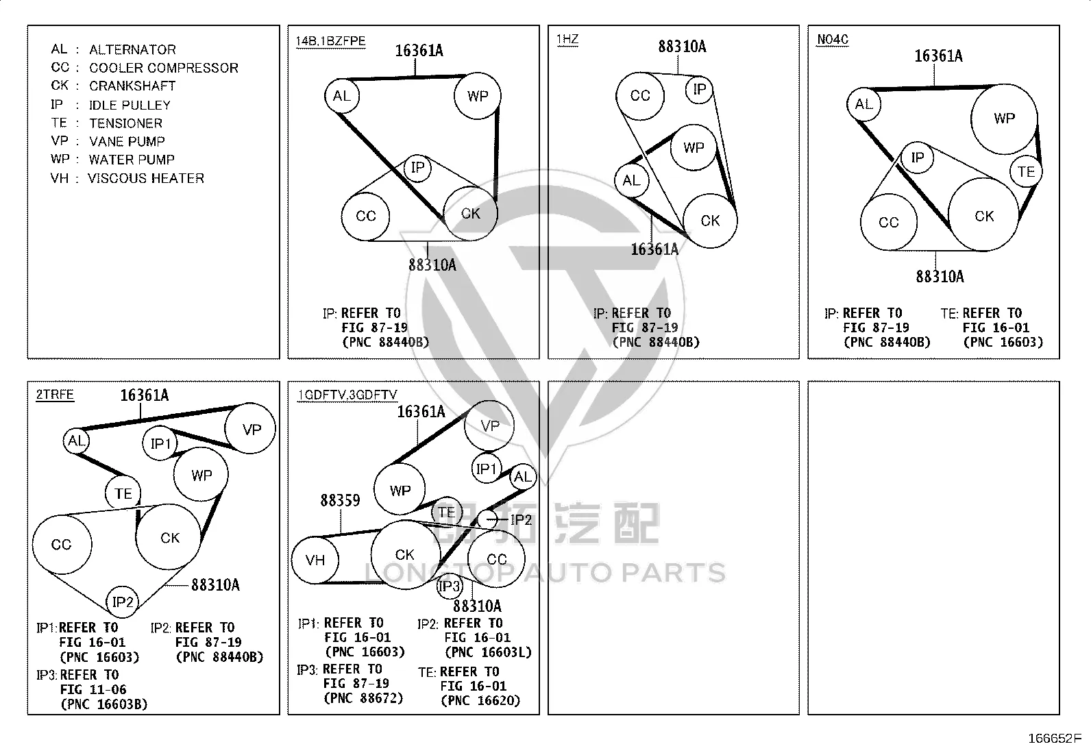 Air Conditioning Pump Belt 90916-02444 for Toyota Coaster