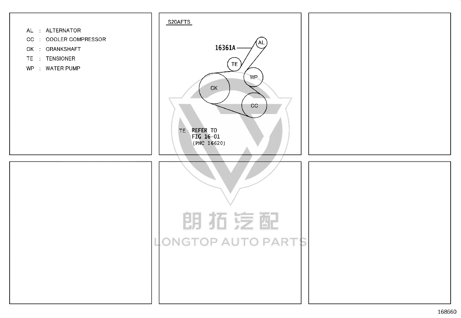 Generator Belt 90916-02668 for Toyota ALPHARD