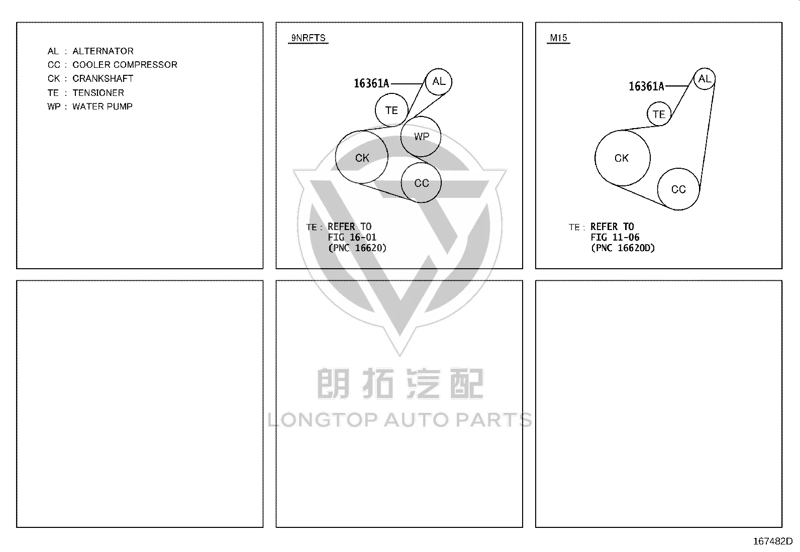 Generator Belt 90916-C2019 for Toyota Corolla