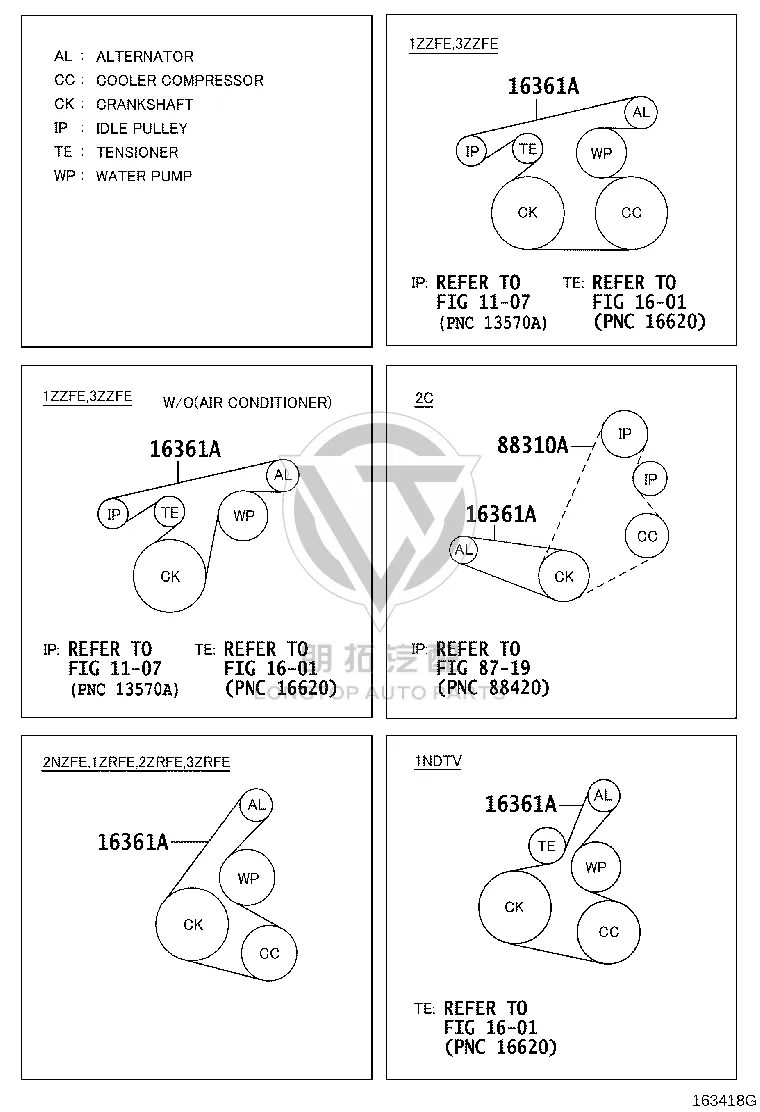 Generator belt 90916-T2027 for Toyota Corolla