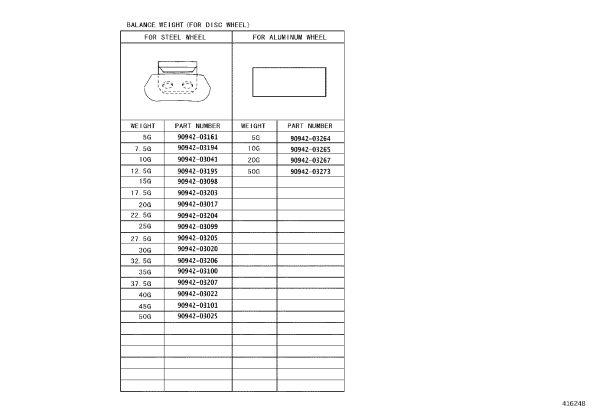 Wheel Balance Weight 90942-03017 for Toyota Auris
