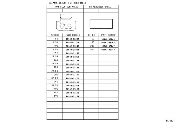 Wheel Balance Weight 90942-03167 for Toyota 4RUNNER
