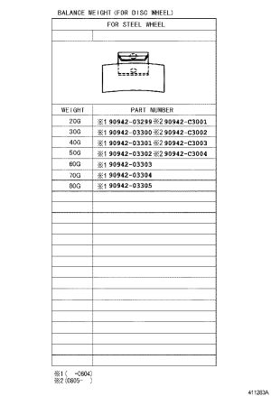 Standard Part 90942-03300 for Toyota Coaster