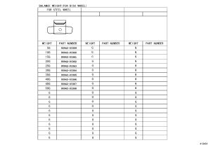 Wheel Balance Weight 909420-3368 for Toyota 4RUNNER
