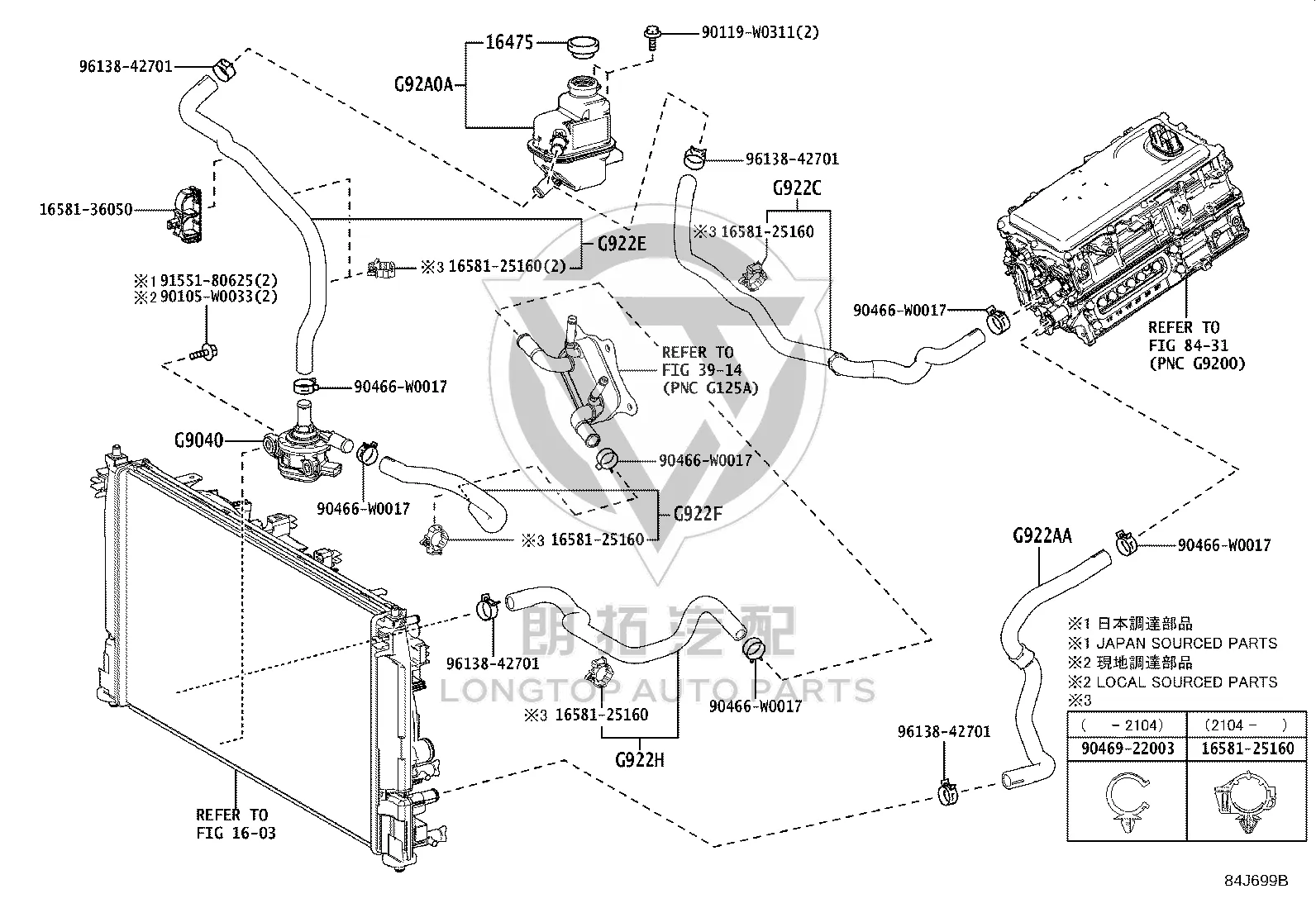 LongTopAuto Lexus ES Hybrid Inverter Coolant Pump Repair: A P0A80 Case File Inverter water pump assembly G9040-33050 - Toyota Lexus hybrid EPC parts diagram