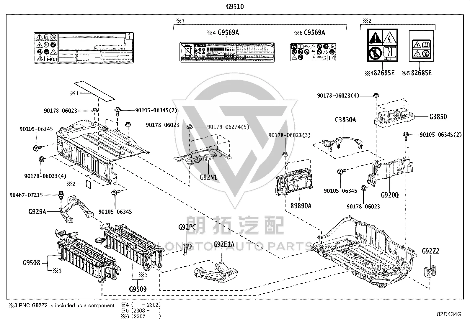 LongTopAuto Toyota Sienna Hybrid Battery Failure After Water: Leakage, BMS Protection, and Warranty Limits G92Z2-47070 HV battery terminal box parts diagram